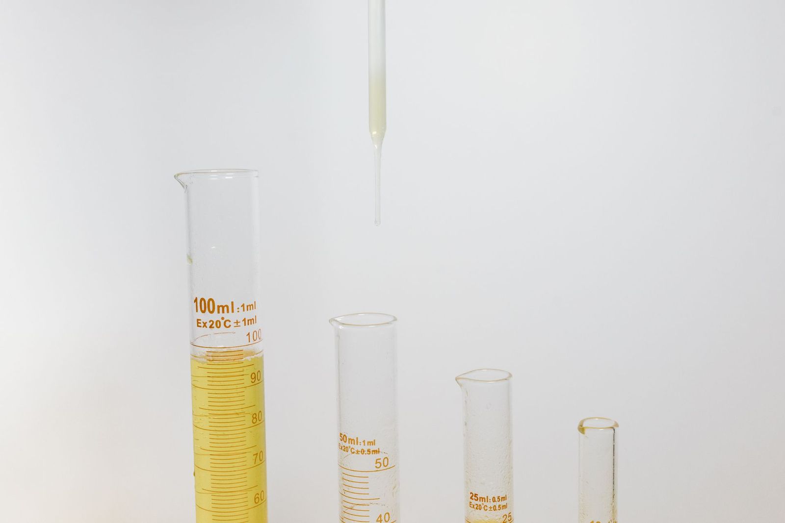 Szkło laboratoryjne